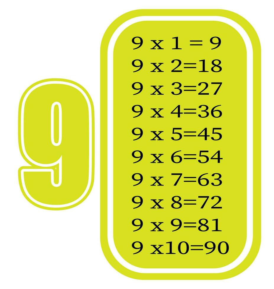 multiplicação mesa de 9. colorida desenho animado multiplicação mesa vetor para ensino matemática. eps10