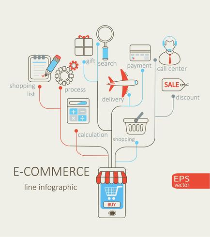 Infográfico de e-commerce. vetor