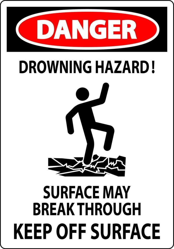 Perigo placa afogamento perigo - superfície pode pausa através, manter fora superfície vetor