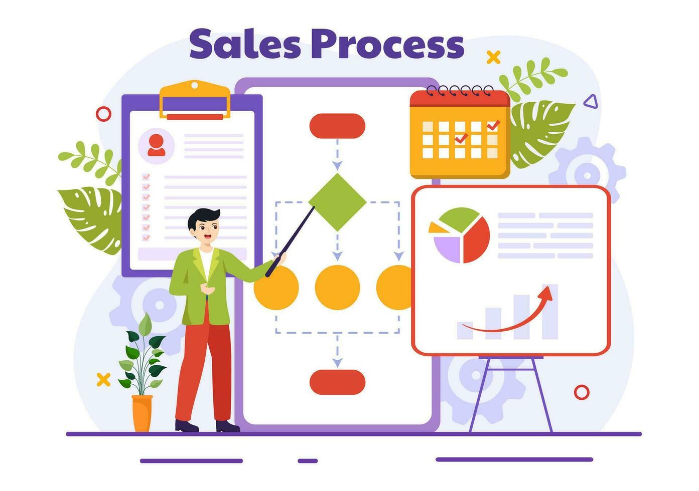 vendas processo vetor ilustração com passos do comunicação para atraindo Novo clientes e fazer lucro dentro o negócio estratégia plano fundo