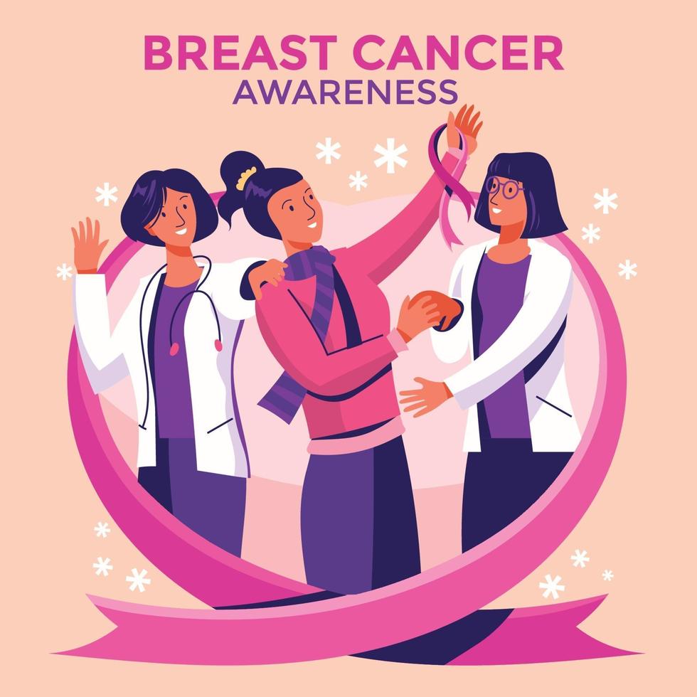 conceito de conscientização do câncer de mama vetor