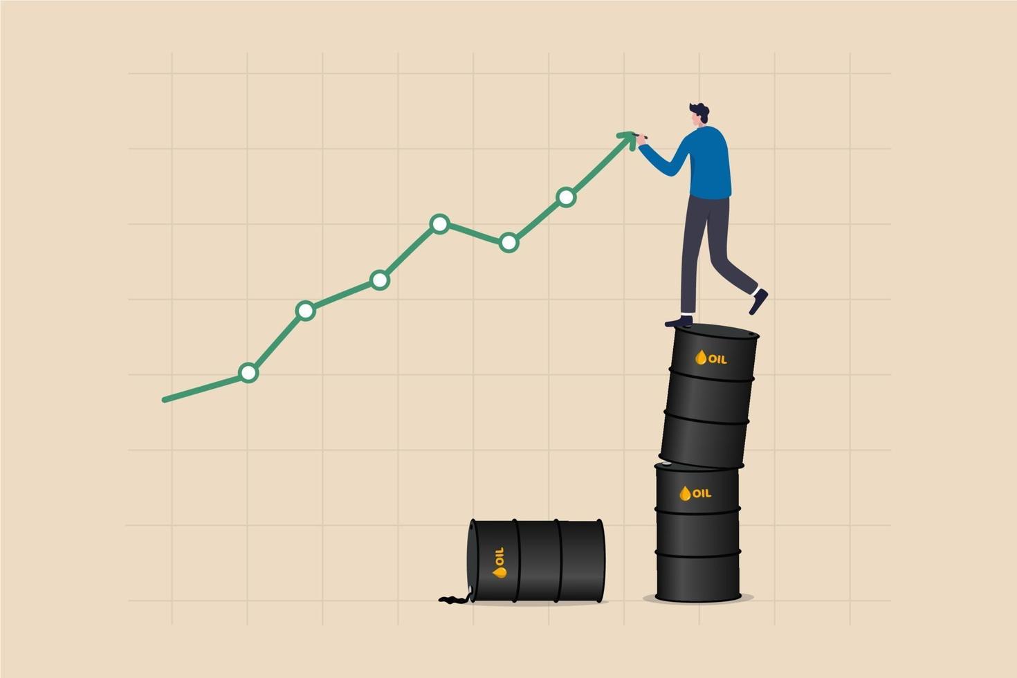 aumento do preço do petróleo, crescimento do preço das commodities do petróleo bruto após crise vetor