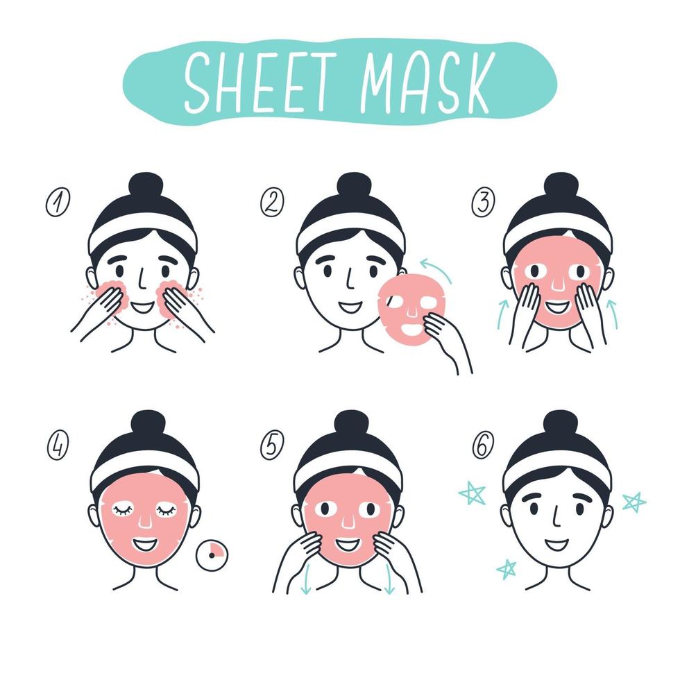 etapas como aplicar os elementos de máscara facial cosmética. 3 vetor