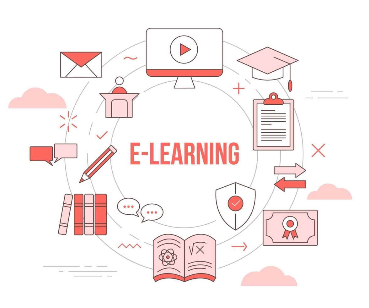 Tutorial em vídeo sobre o conceito de e-learning vetor