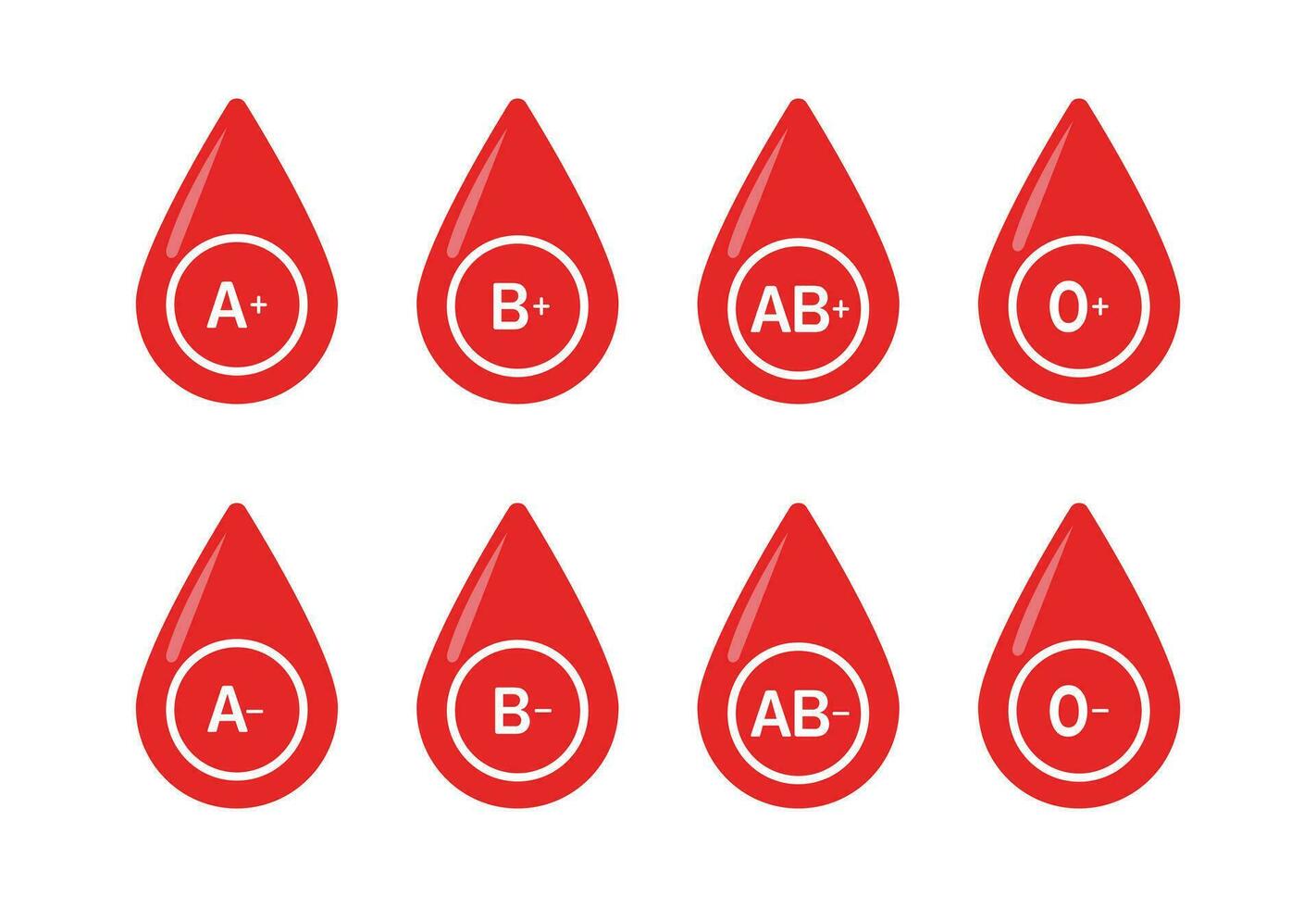 sangue grupo vetor ícones isolado em branco. grupo do sangue pictograma. o, a, b, ab positivo e negativo tipo do sangue pictograma definir. sangrar doação conceito.vetor ilustração.
