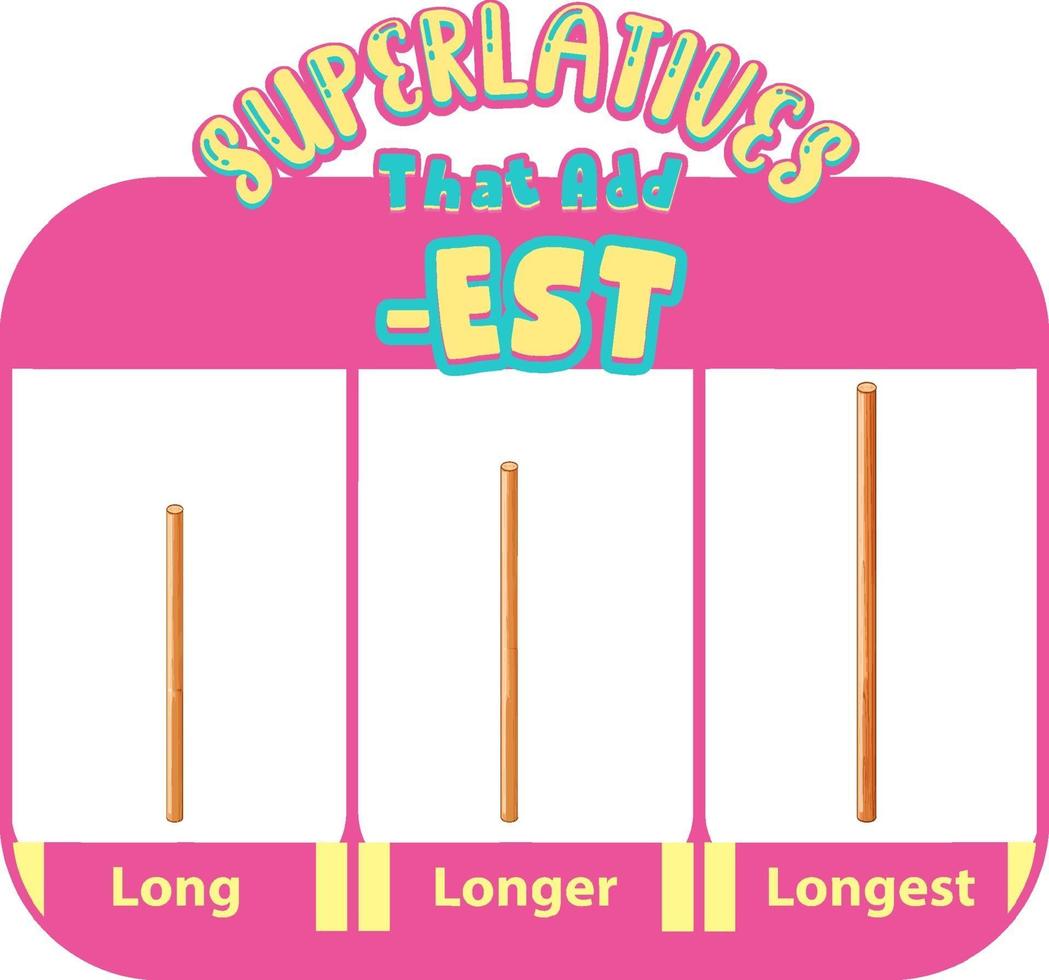 adjetivos comparativos e superlativos para palavras longas vetor