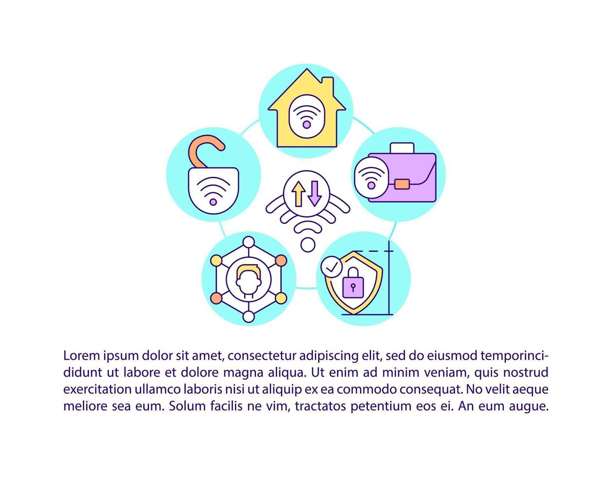 ícones de linha de conceito de tipos de rede com texto vetor