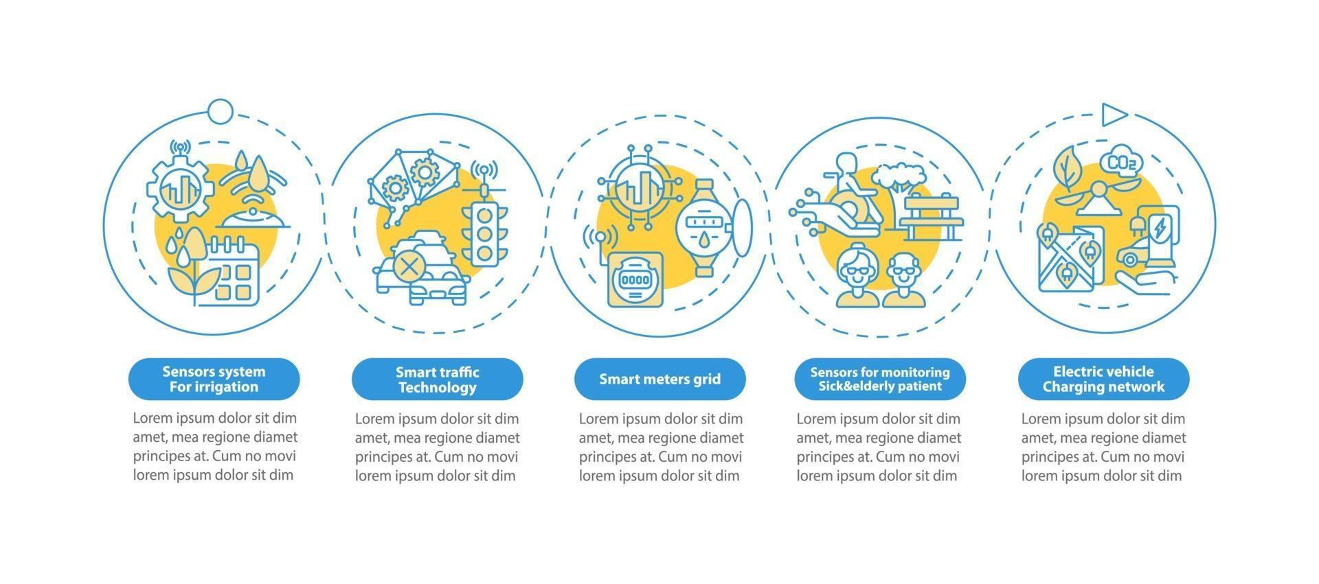 modelo de infográfico de vetor de projetos de cidade inteligente