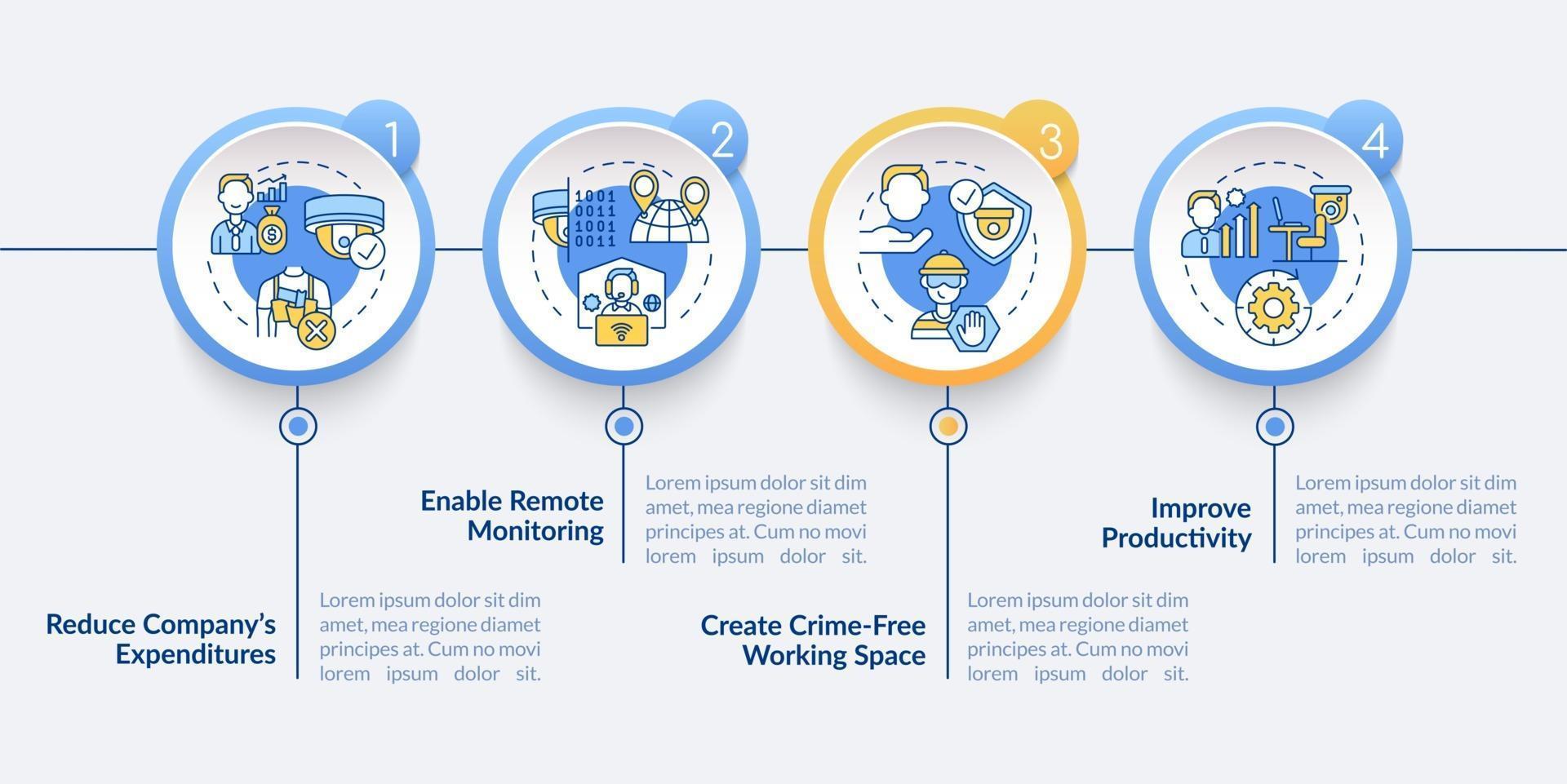 habilitar modelo de infográfico de vetor de monitoramento remoto