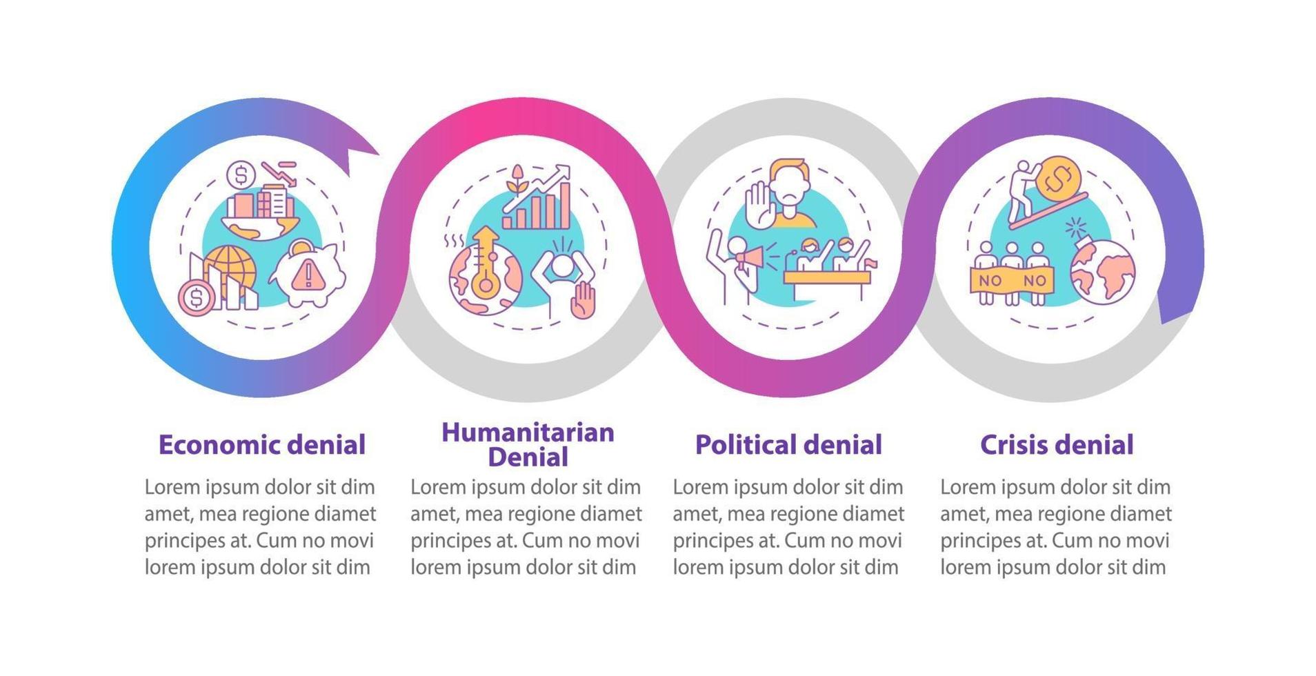 modelo de infográfico de vetor de negação humanitária