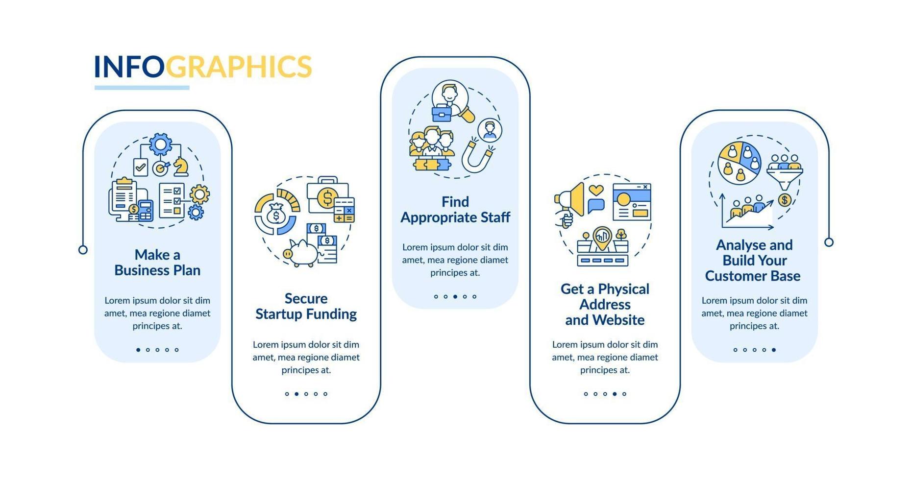 modelo de infográfico de vetor de etapas de lançamento de inicialização