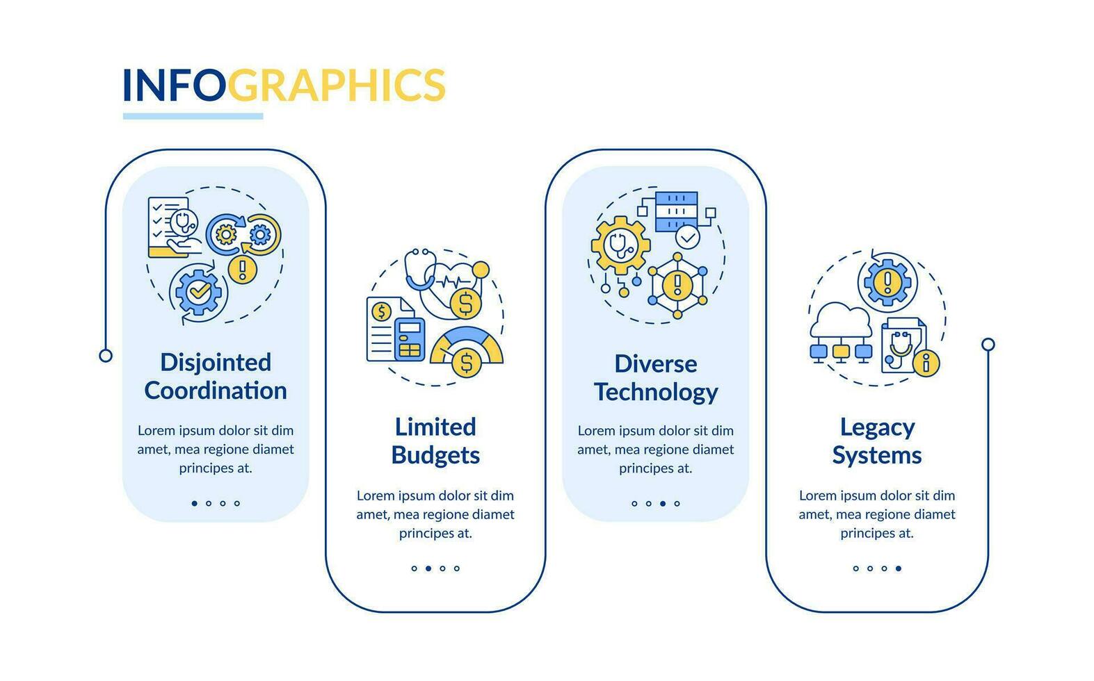 2d saúde interoperabilidade Recursos vetor infográficos modelo com colorida ícones, dados visualização com 4 passos, processo Linha do tempo gráfico.