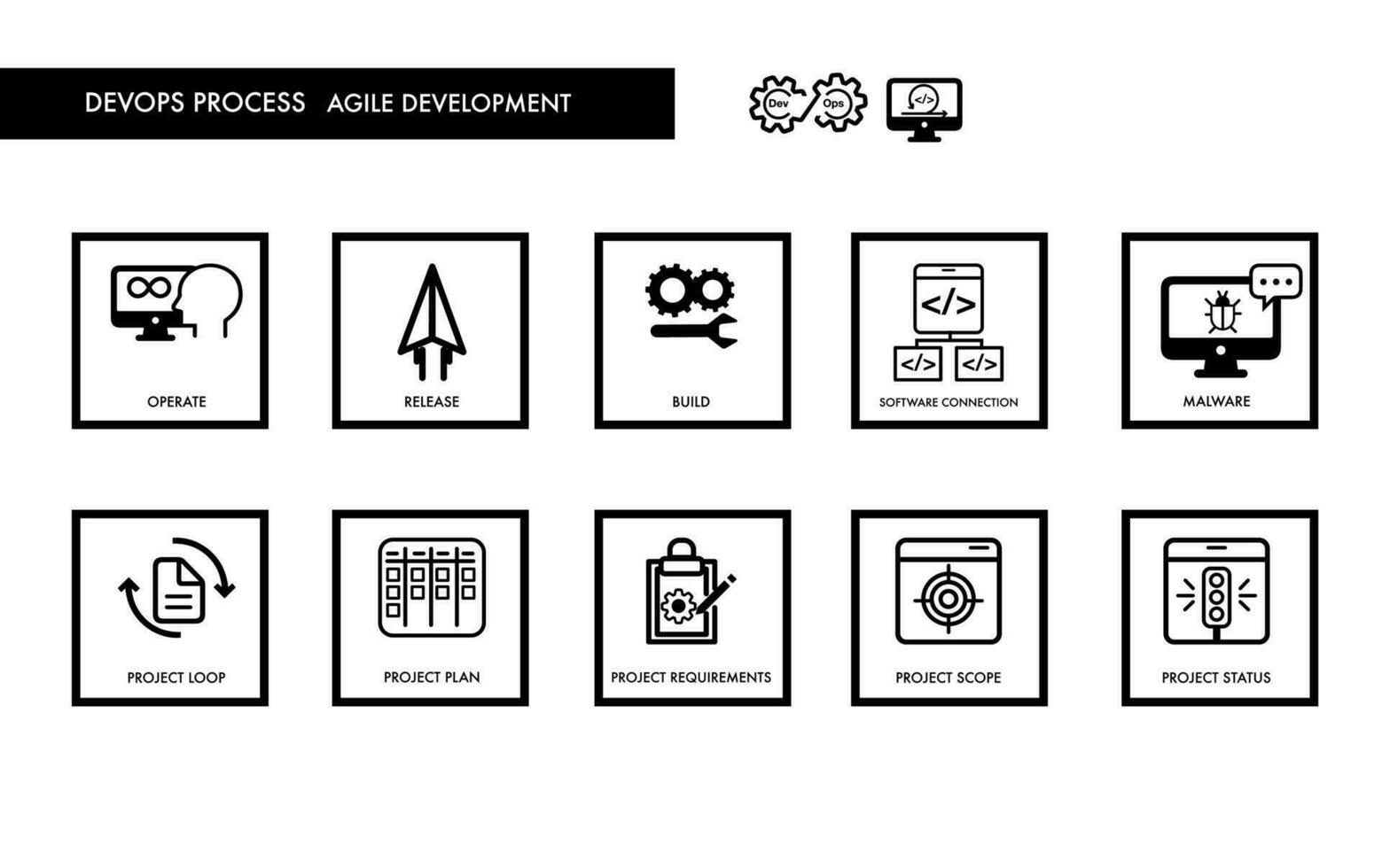 ágil metodologias devops mlops dados ícone conjunto para Projeto vetor