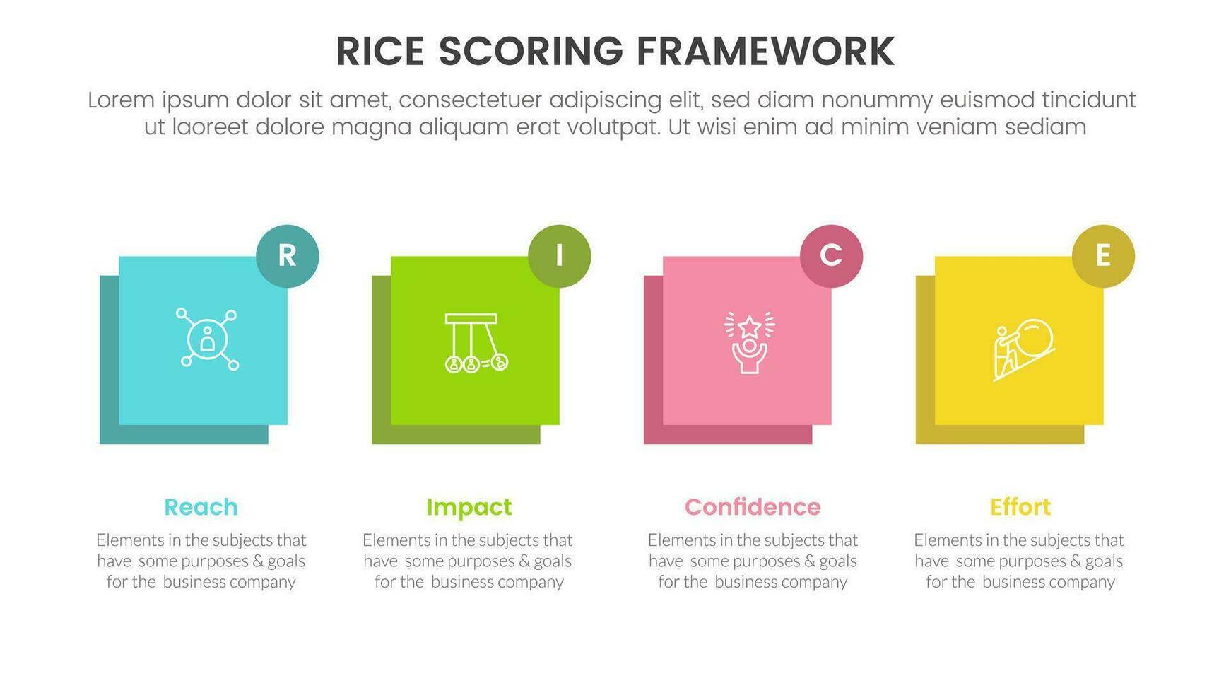 arroz pontuação modelo estrutura priorização infográfico com horizontal quadrado Saldo com 4 ponto conceito para deslizar apresentação vetor