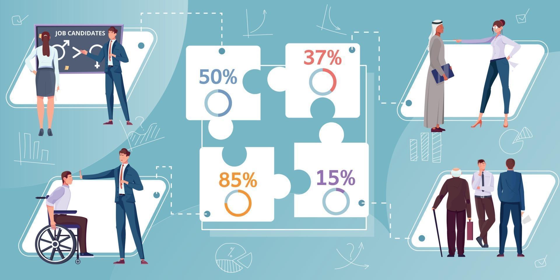 infográficos de discriminação plana vetor