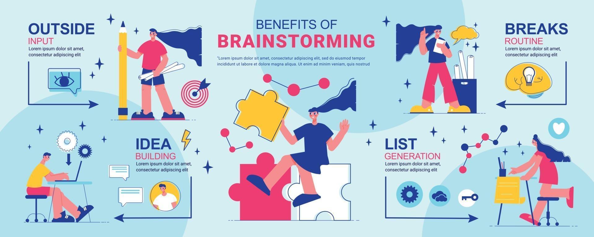 benefícios do brainstorm de layout de infográficos vetor