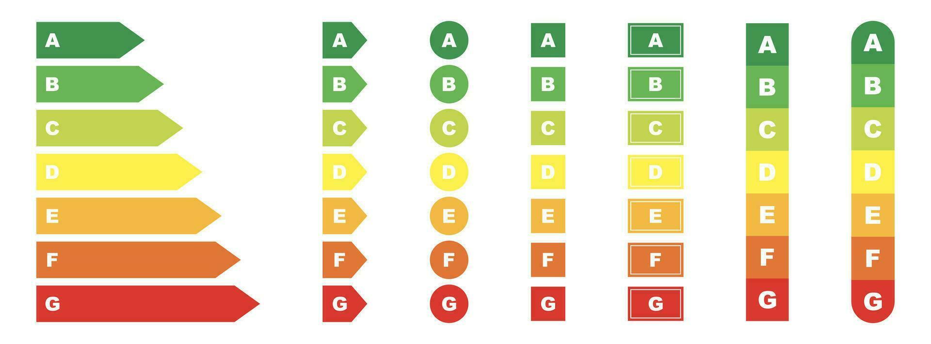 energia eficiência gráfico definir. energia eficiência diagrama dentro vetor. poder classe avaliação. energia Avaliação definir. poder produtividade gráfico. estoque vetor ilustração