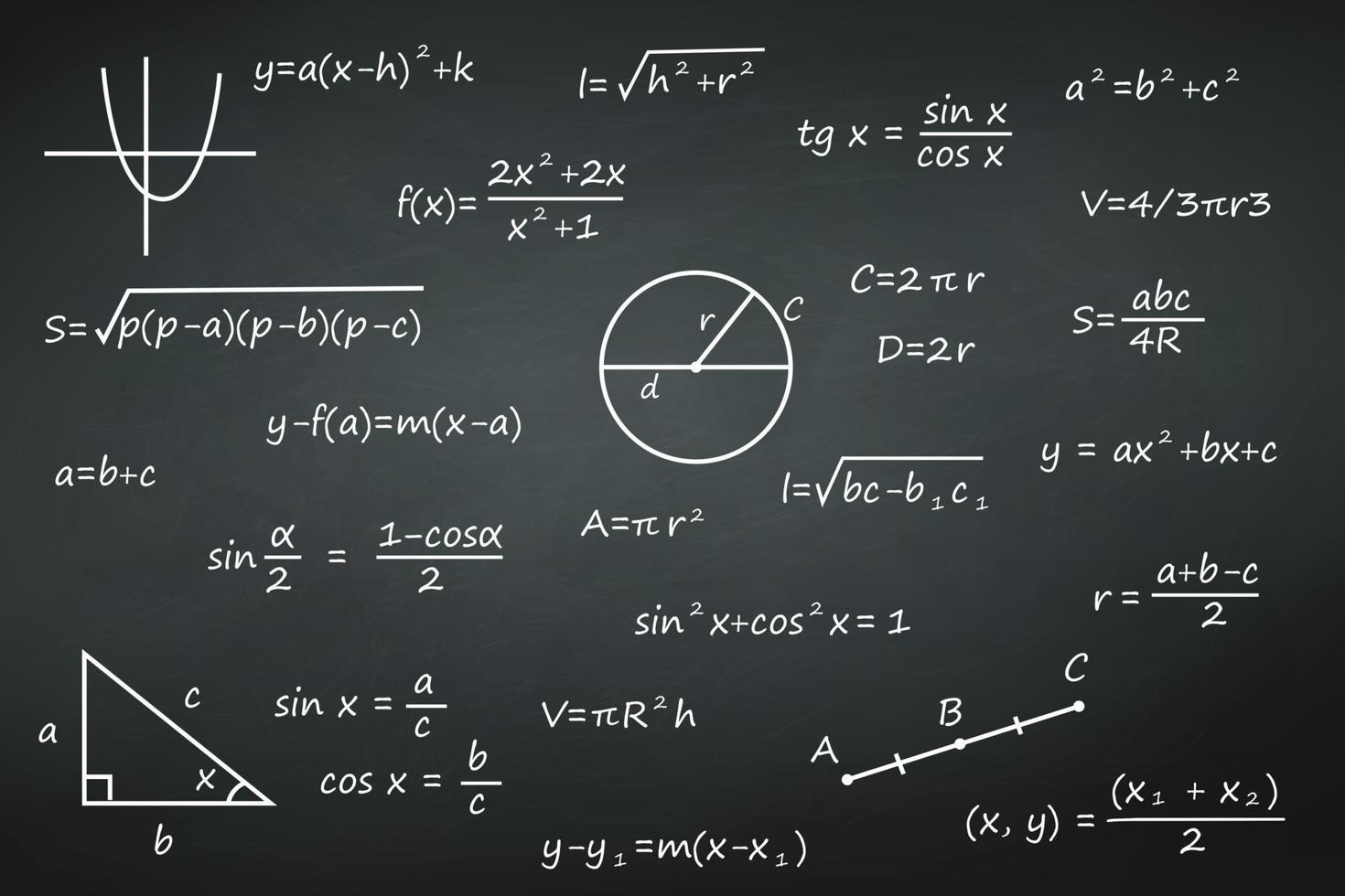 quadro-negro com modelo de fórmulas matemáticas de ciências para seu projeto vetor