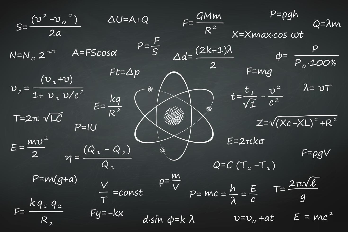 quadro-negro com modelo de fórmulas de física científica para seu projeto vetor