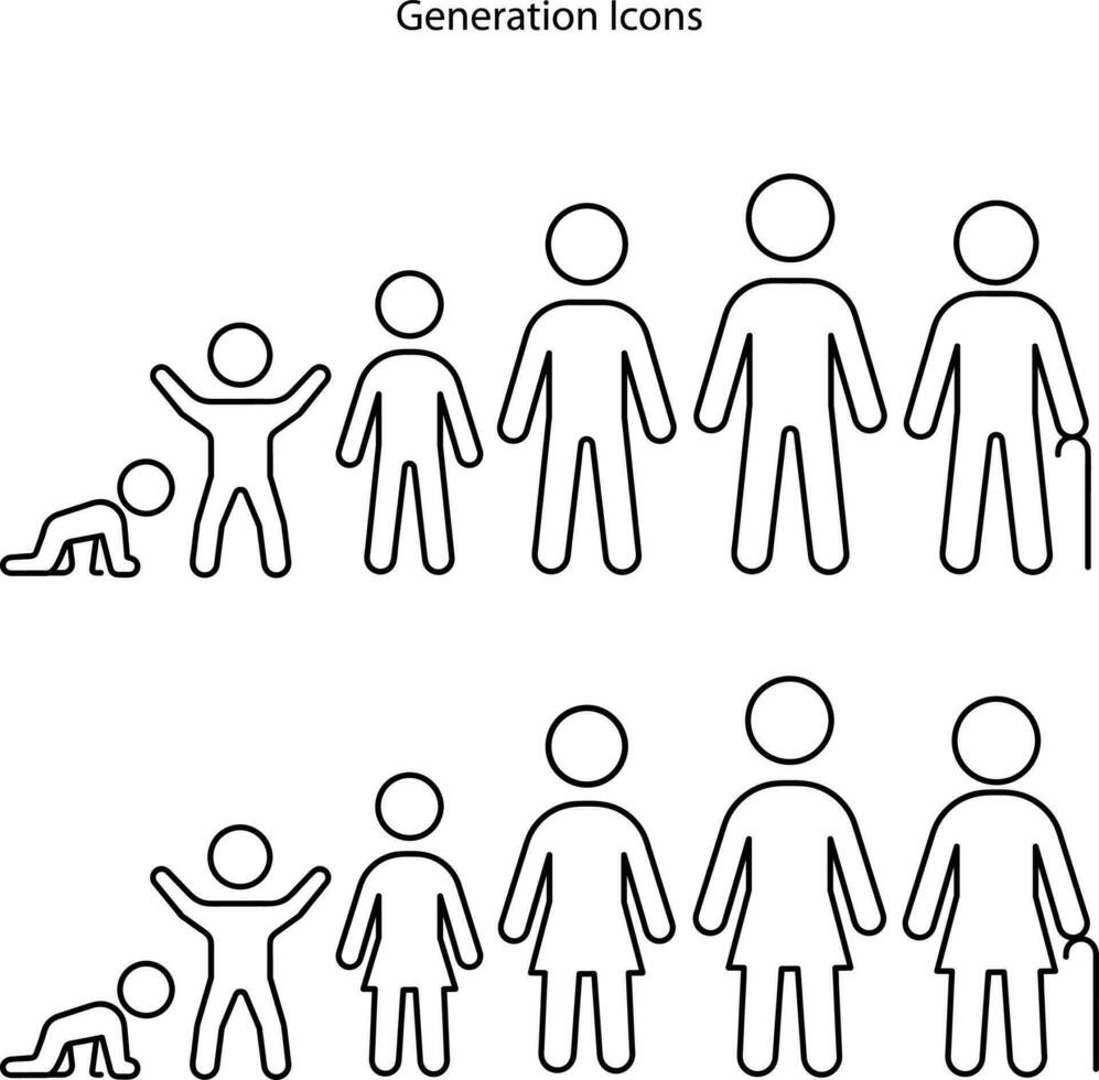 ícone conjunto do uma pessoas às diferente idades, pré-escolar criança 1-5 anos velho, primário escola era 6-9, Senior escola era 10-14, adolescente 15-18, jovem homem 19-30, média 40-50, idosos 60-80. vetor