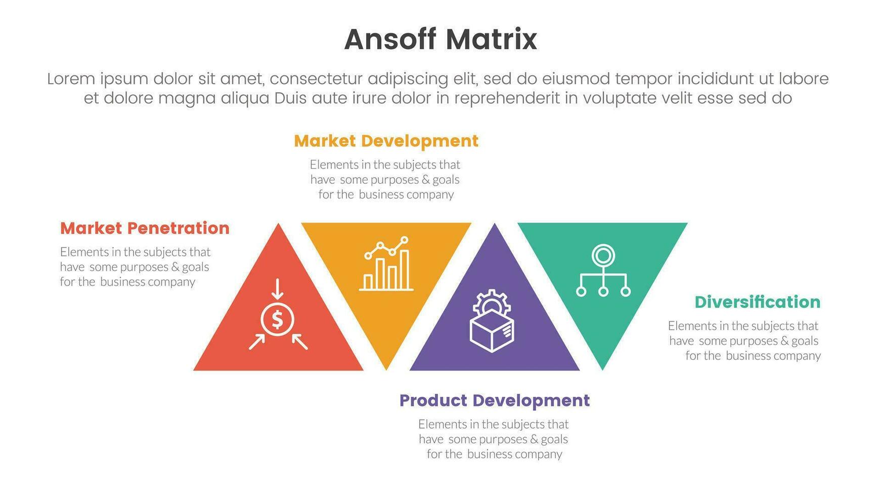 ansoff matriz estrutura crescimento iniciativas conceito com triângulo rodado Centro para infográfico modelo bandeira com quatro ponto Lista em formação vetor