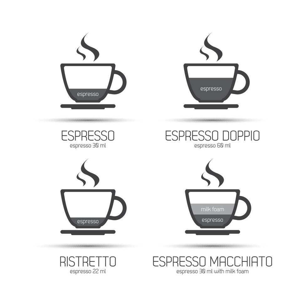 conjunto de xícaras de café tipo de café expresso, dopio, ristretto, macchiato vetor