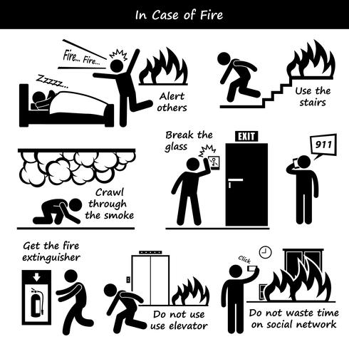 Em caso de incêndio plano de emergência Stick Figure pictograma ícones. vetor