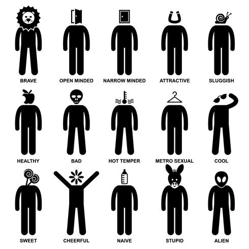 Comportamento característico do homem Mente atitude identidade personalidades Stick Figure pictograma ícone. vetor