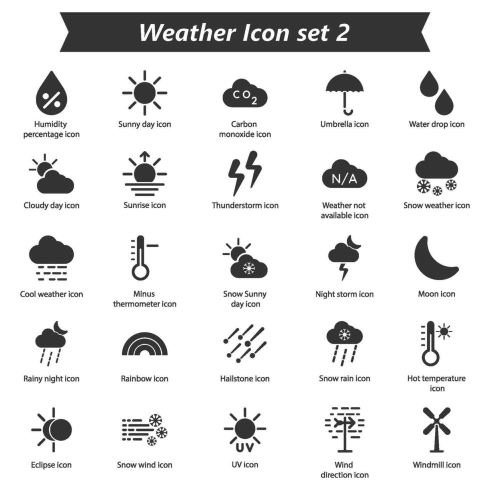 clima ícone conjunto 2 vetor