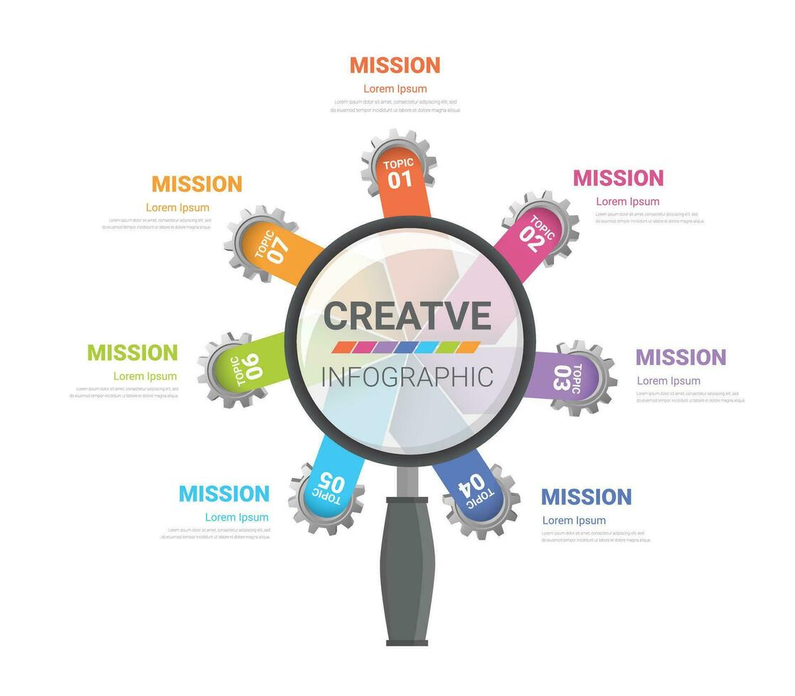 moderno infográficos opções bandeira com colorida ampliação vidro com 7 passos. pode estar usava para fluxo de trabalho disposição, processo diagrama, fluxo gráfico. vetor