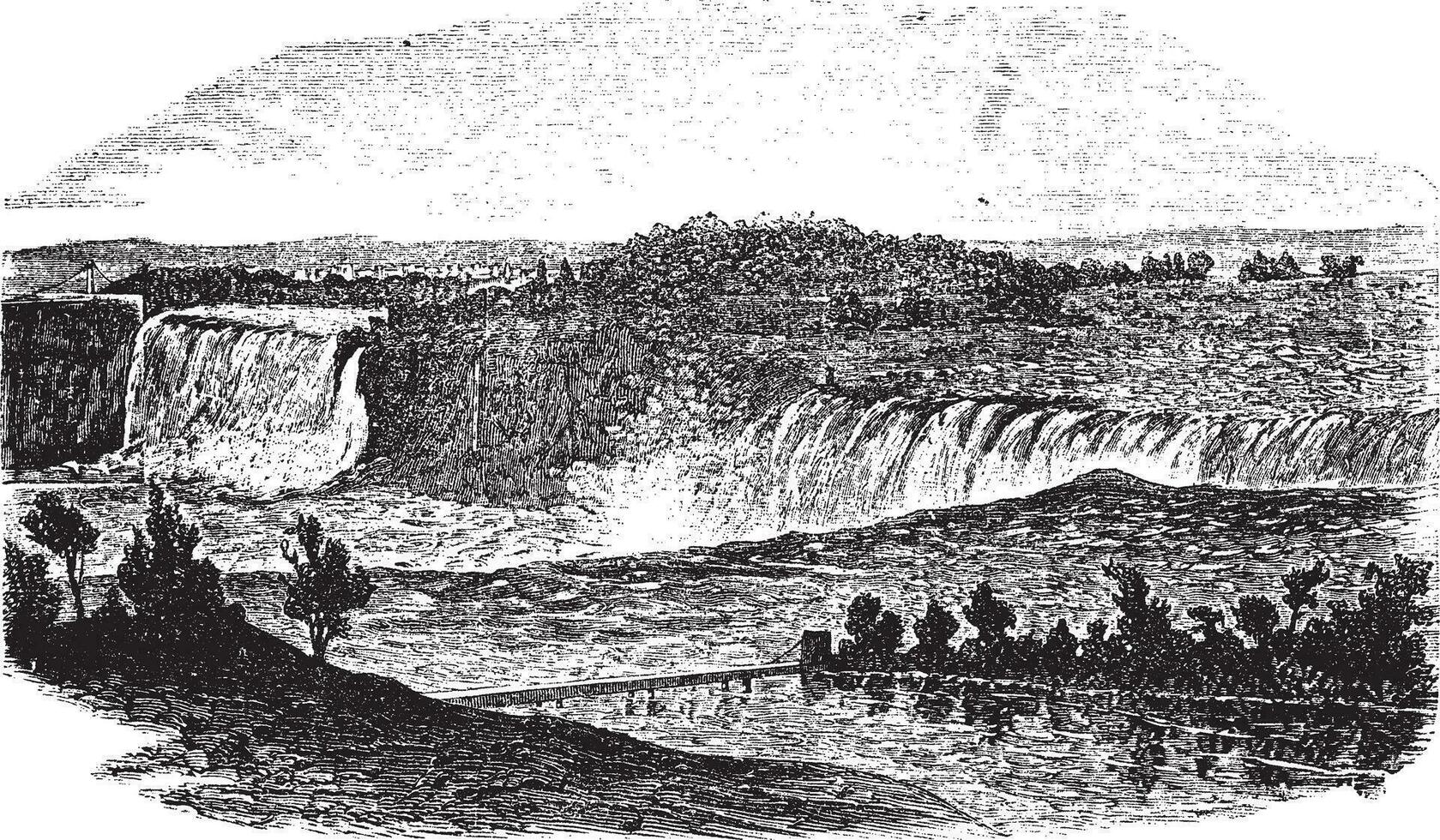Niágara cai dentro toronto, Ontário, Canadá e búfalo, Novo Iorque, EUA, vintage gravado ilustração vetor