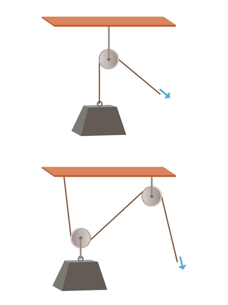 Ciência experimentos em força e movimento com polia, simples máquinas engrenagens polia diagrama vetor