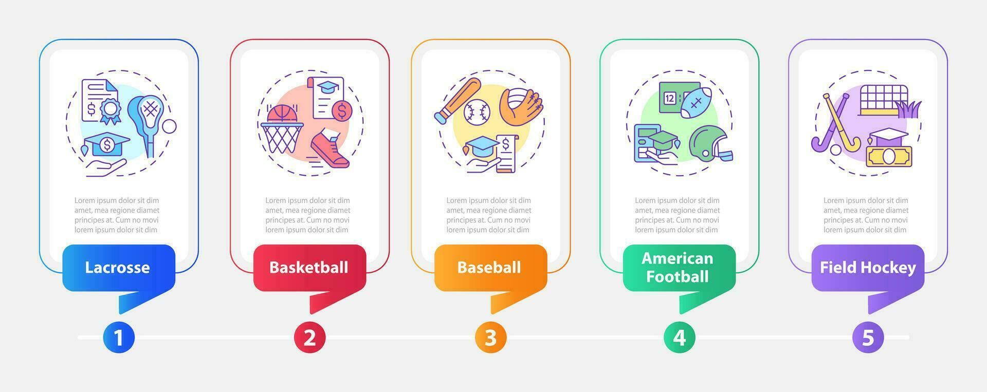 2d Atlético Bolsa de estudos vetor infográficos modelo com fino linha ícones, dados visualização com 5 passos, processo Linha do tempo gráfico.