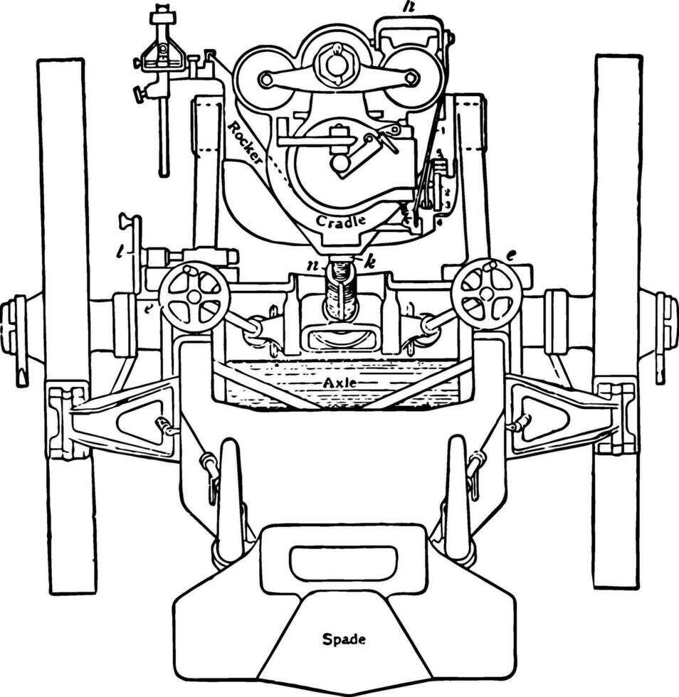 krupp cúpula para dois 28 cm armas, vintage ilustração. vetor