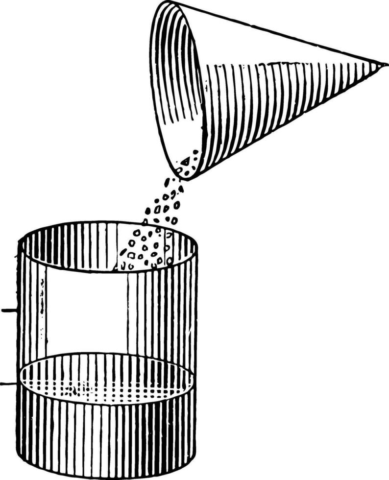 comparativo volumes do uma cone e cilindro vintage ilustração. vetor