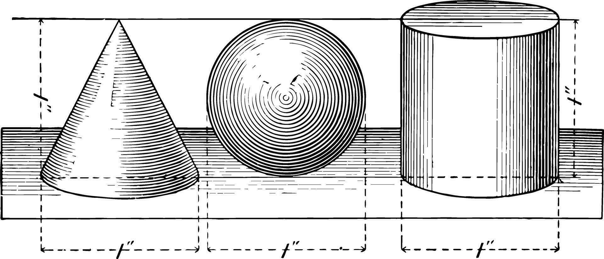 comparativo volumes do uma cone, esfera, e cilindro vintage ilustração. vetor