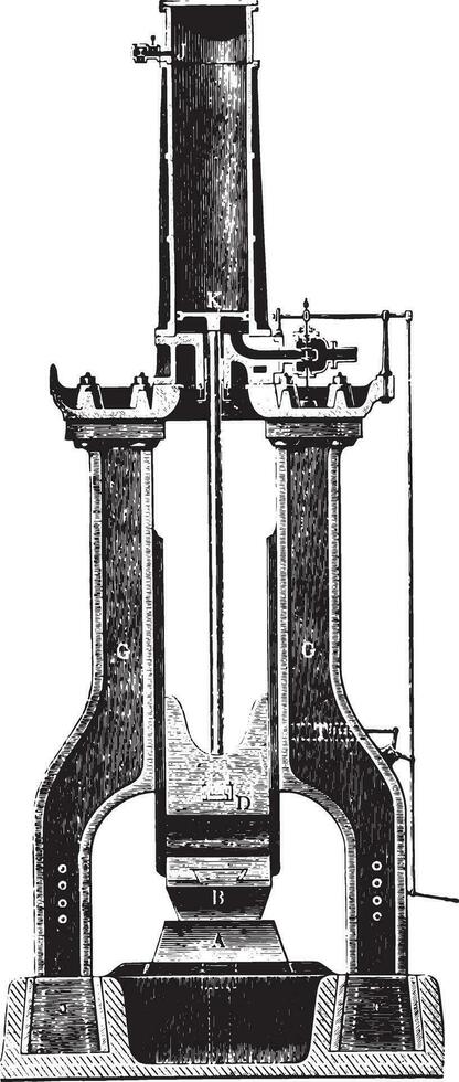 nasmyth martelo, vintage gravação. vetor