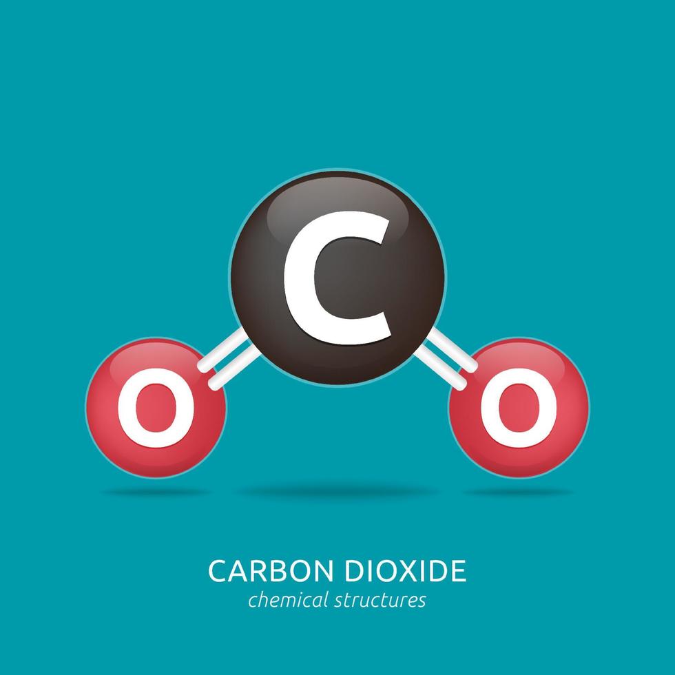 fórmula de dióxido de carbono, ilustração vetorial de estruturas químicas vetor