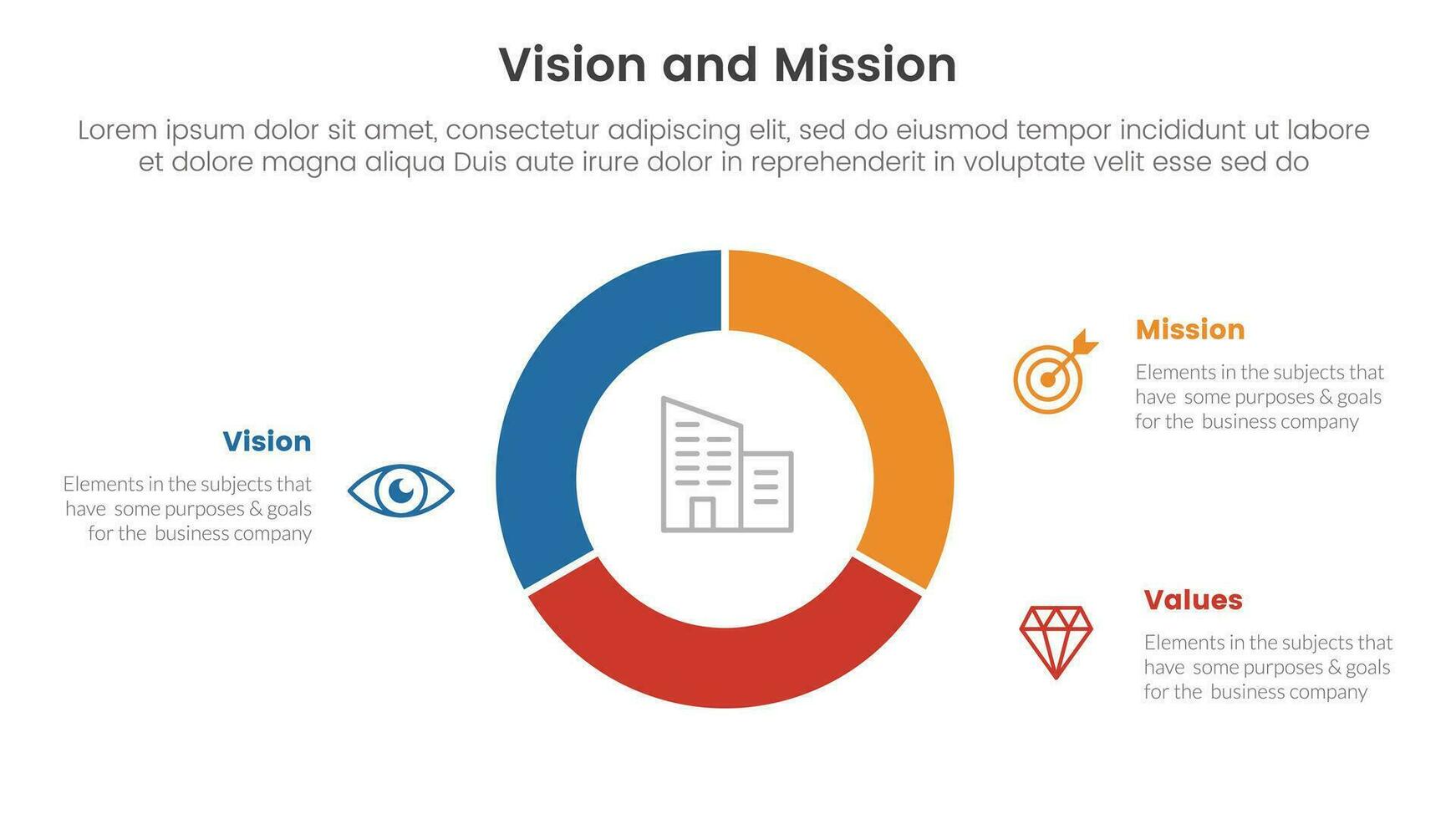 o negócio visão missão e valores análise ferramenta estrutura infográfico com círculo torta gráfico diagrama cortado esboço 3 ponto estágios conceito para deslizar apresentação vetor