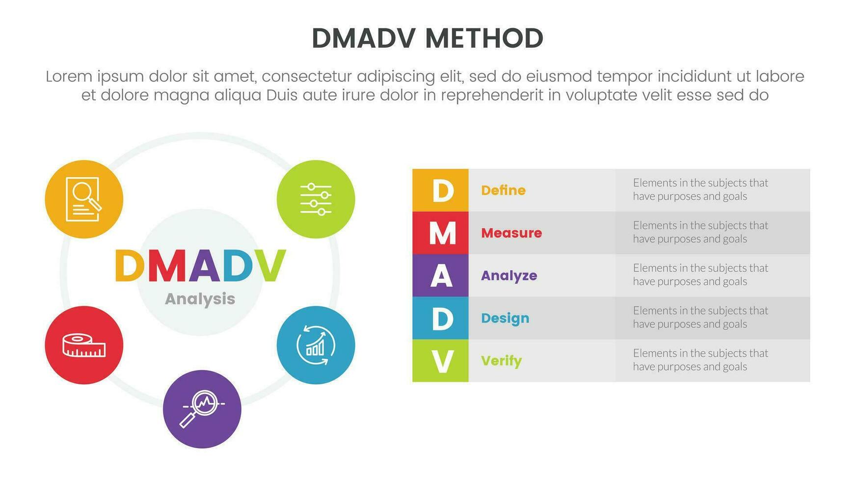 dmadv seis sigma estrutura metodologia infográfico com grande círculo Sediada e grandes caixa descrição 5 ponto Lista para deslizar apresentação vetor
