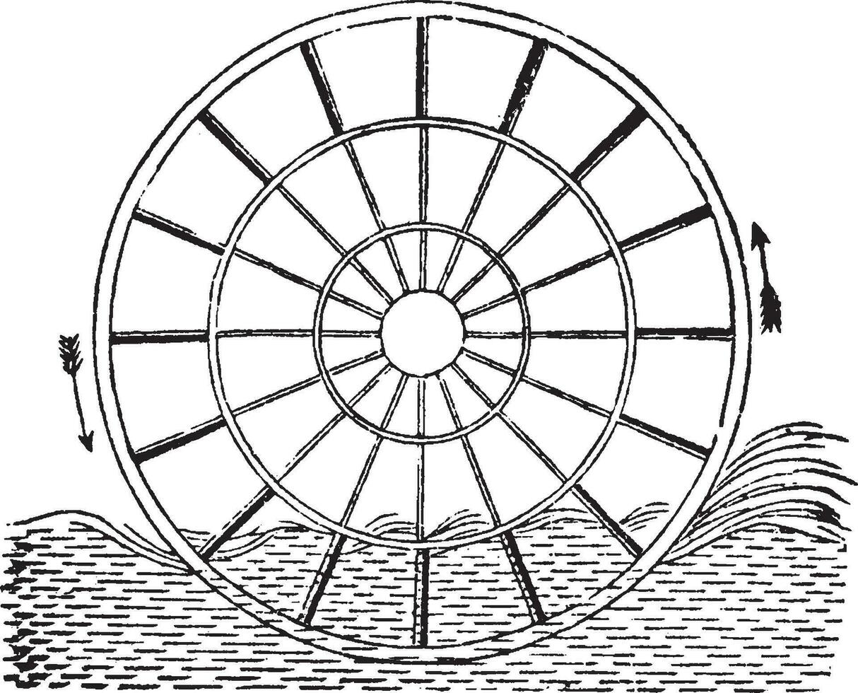 comum remo roda, vintage ilustração. vetor