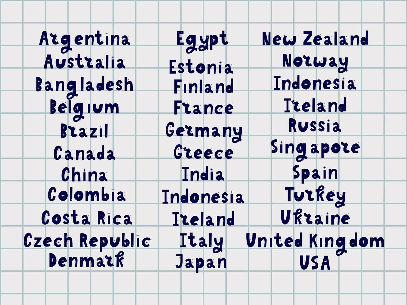 os nomes dos países do mundo. países europeus. Letra manuscrita. vetor