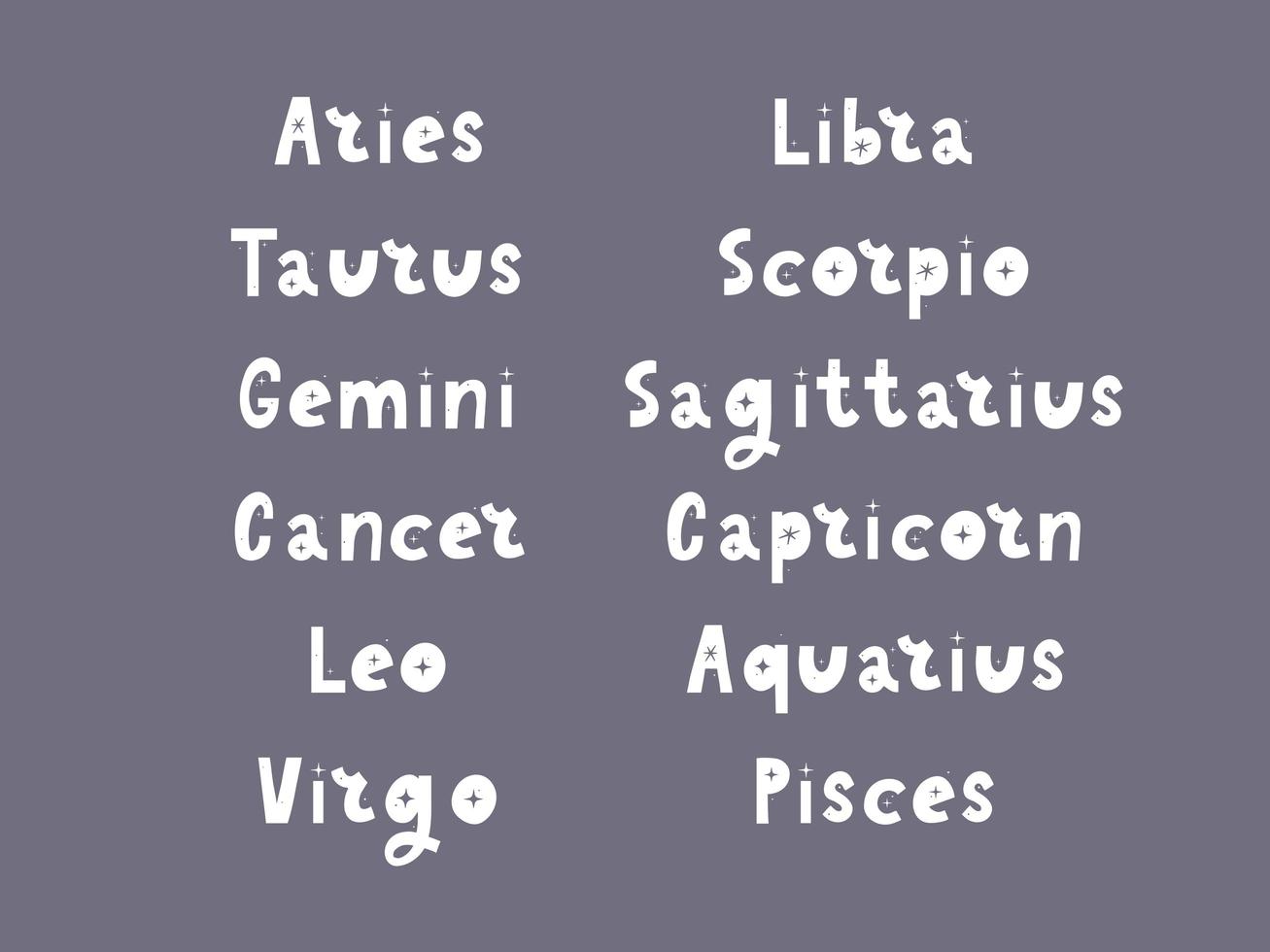 signo de vetor de letras do zodíaco. ilustração de texto de astrologia dos desenhos animados. conjunto de ícones escritos à mão do horóscopo.