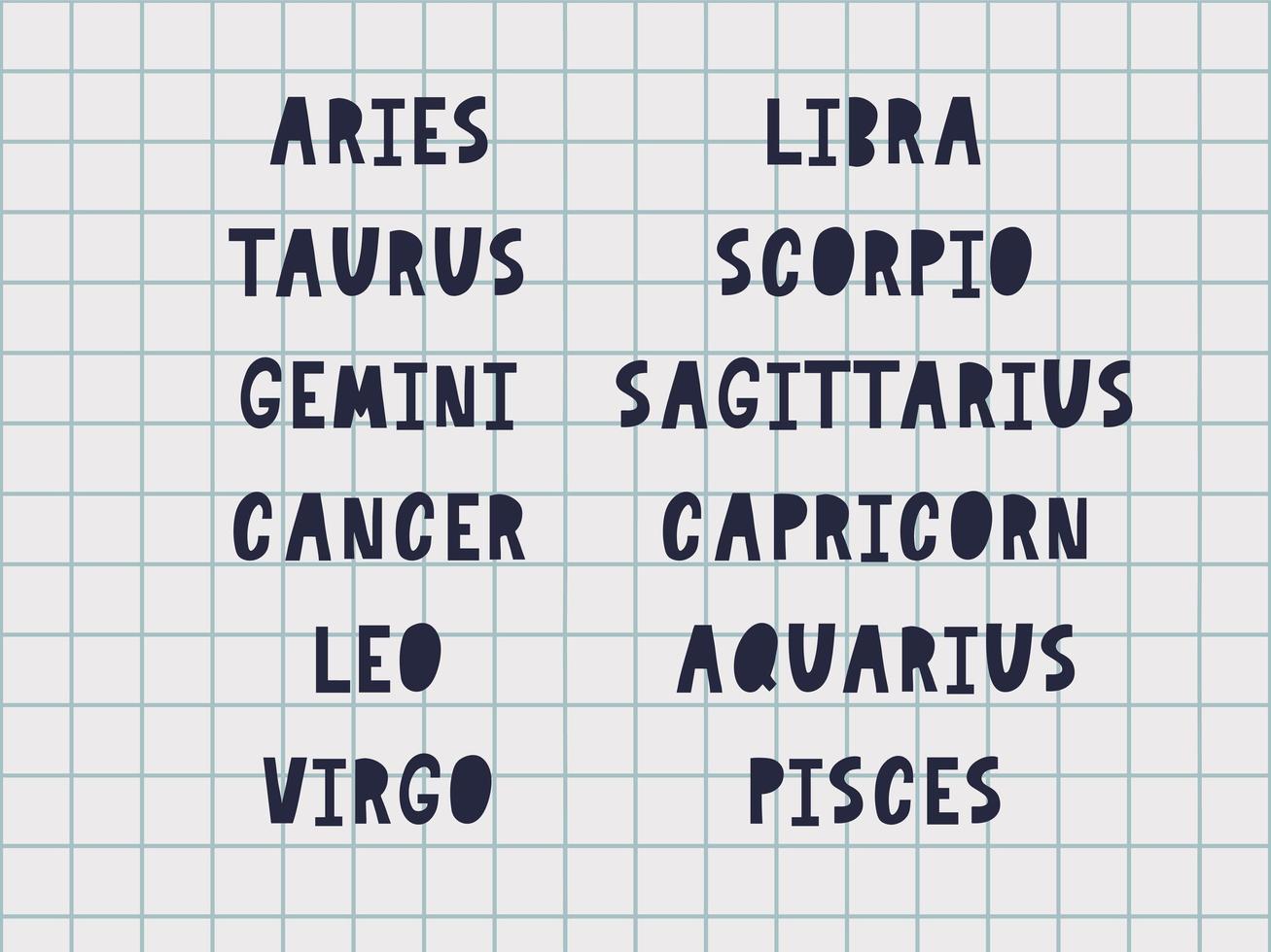 signo de vetor de letras do zodíaco. ilustração de texto de astrologia dos desenhos animados. conjunto de ícones escritos à mão do horóscopo.