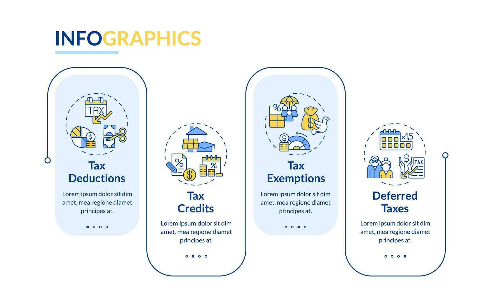 imposto benefícios tipos azul infográfico modelo aplicativo tela. fiscal políticas. dados visualização com 4 passos. editável Linha do tempo informação gráfico. fluxo de trabalho disposição com linha ícones vetor