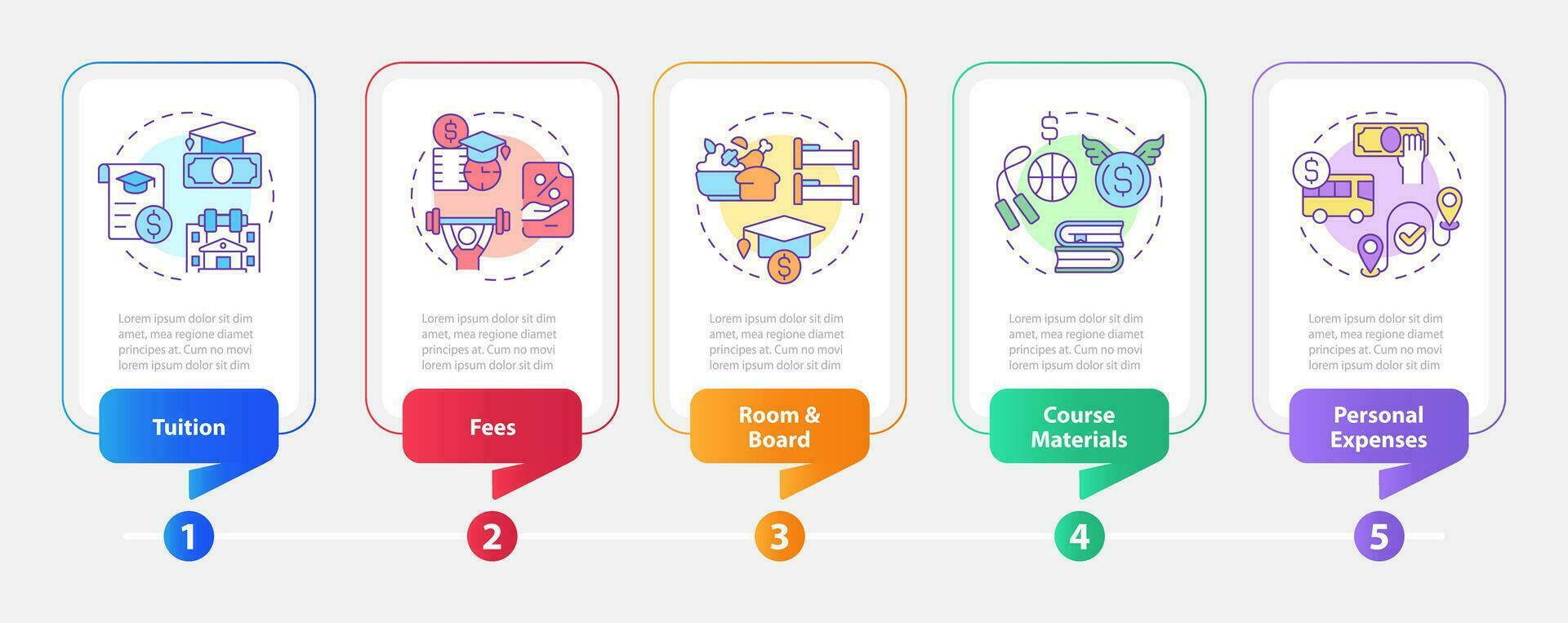 2d Atlético Bolsa de estudos vetor infográficos modelo com fino linha ícones conceito, dados visualização com 5 passos, processo Linha do tempo gráfico.