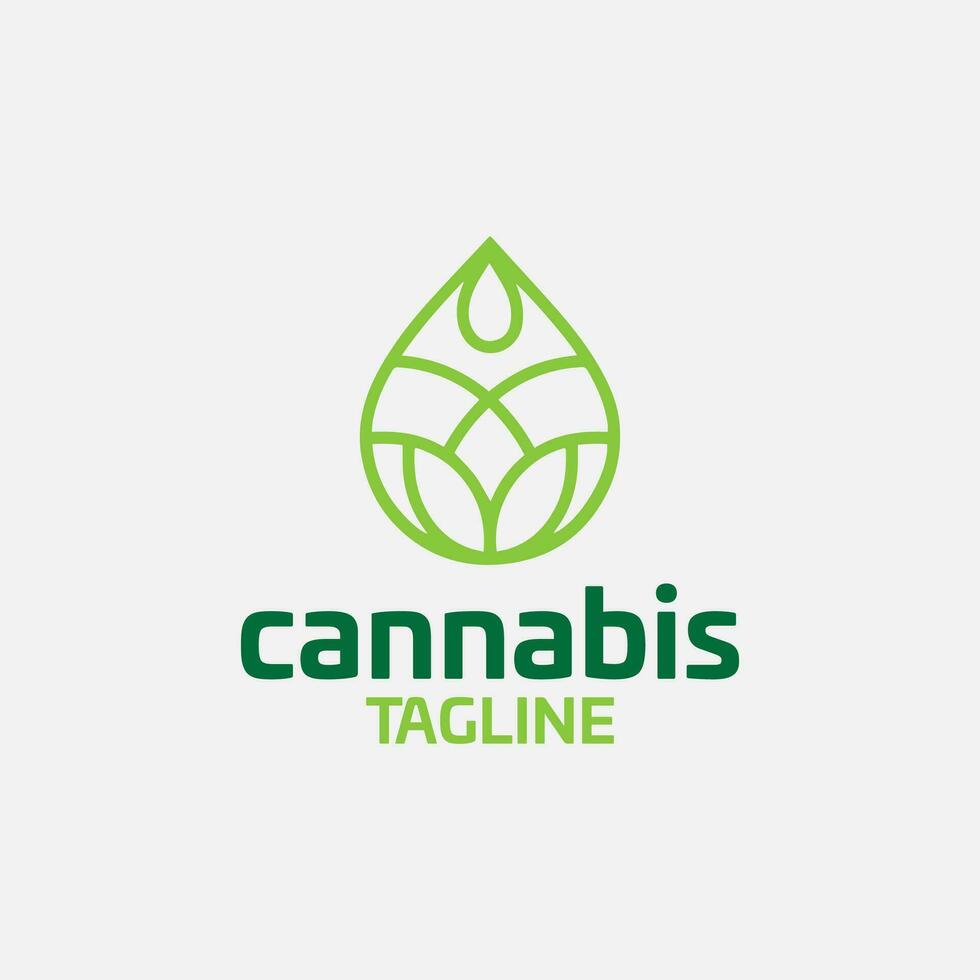 cannabis cânhamo erva daninha Panela vetor editável logotipo