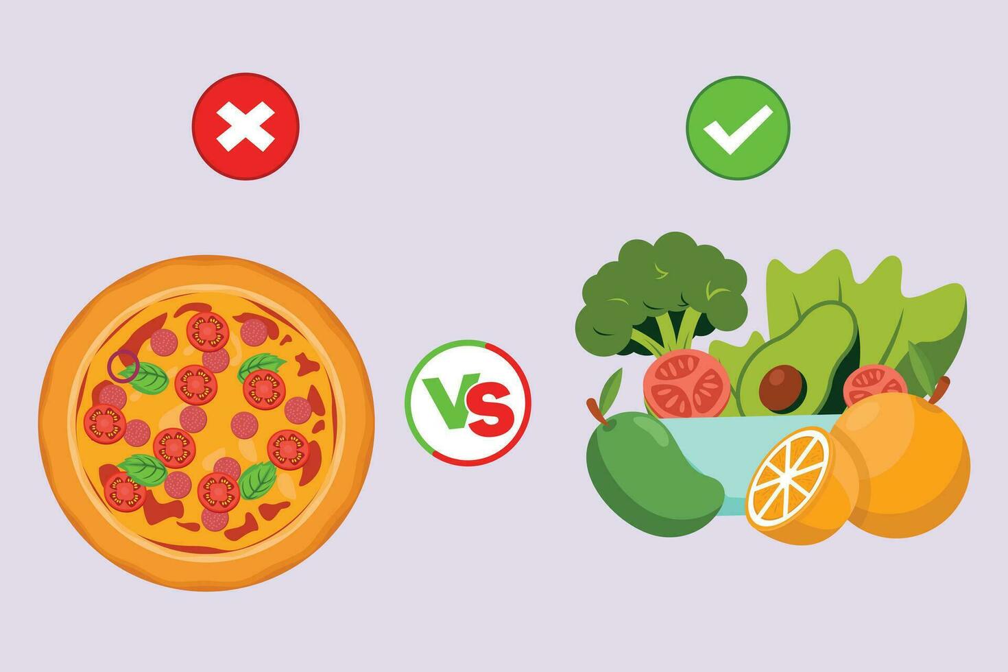 saudável vs pouco saudável Comida. Comida nutrição conceito. colori plano vetor ilustração isolado.