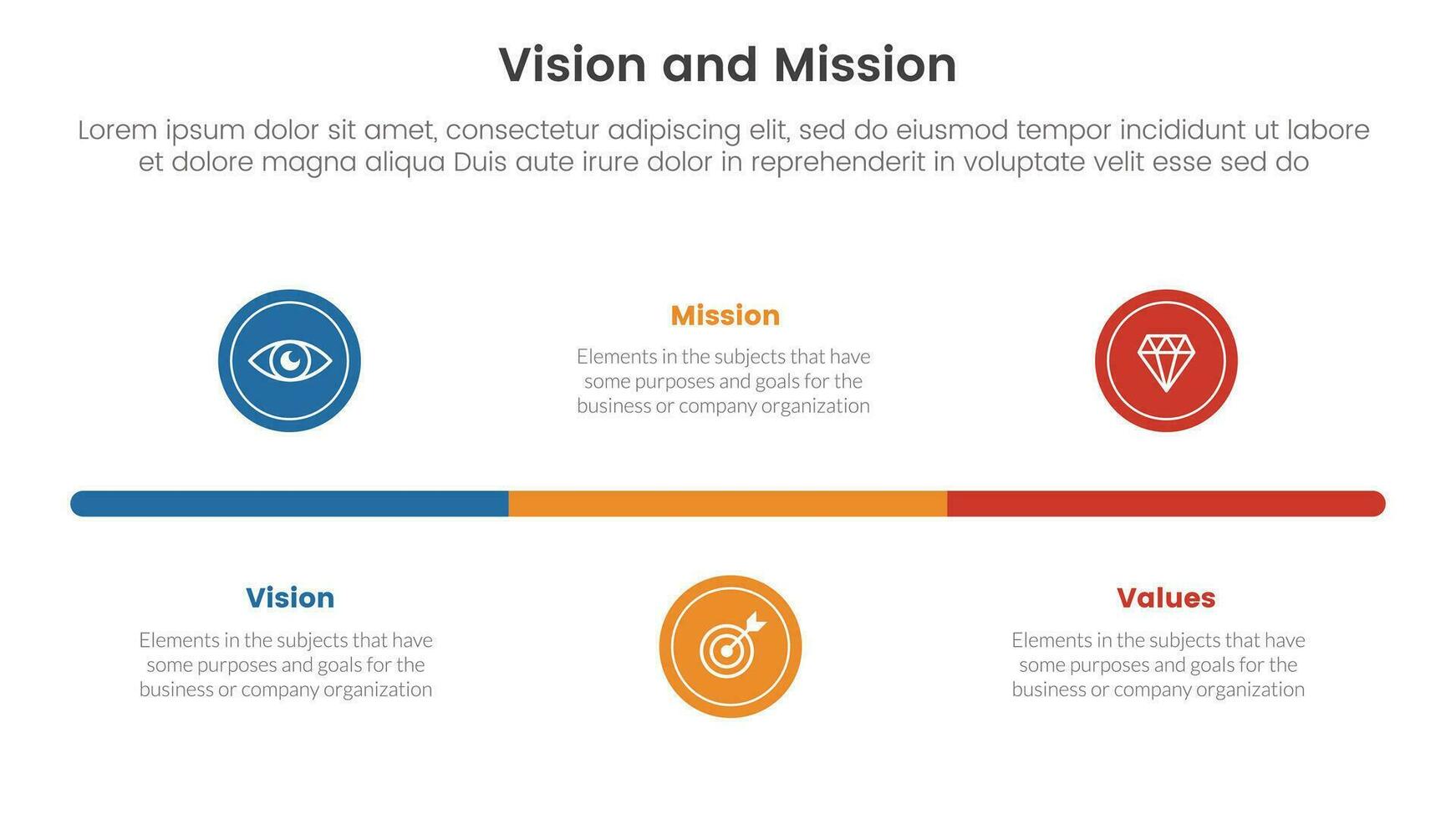 o negócio visão missão e valores análise ferramenta estrutura infográfico com pequeno círculo Linha do tempo Saldo 3 ponto estágios conceito para deslizar apresentação vetor