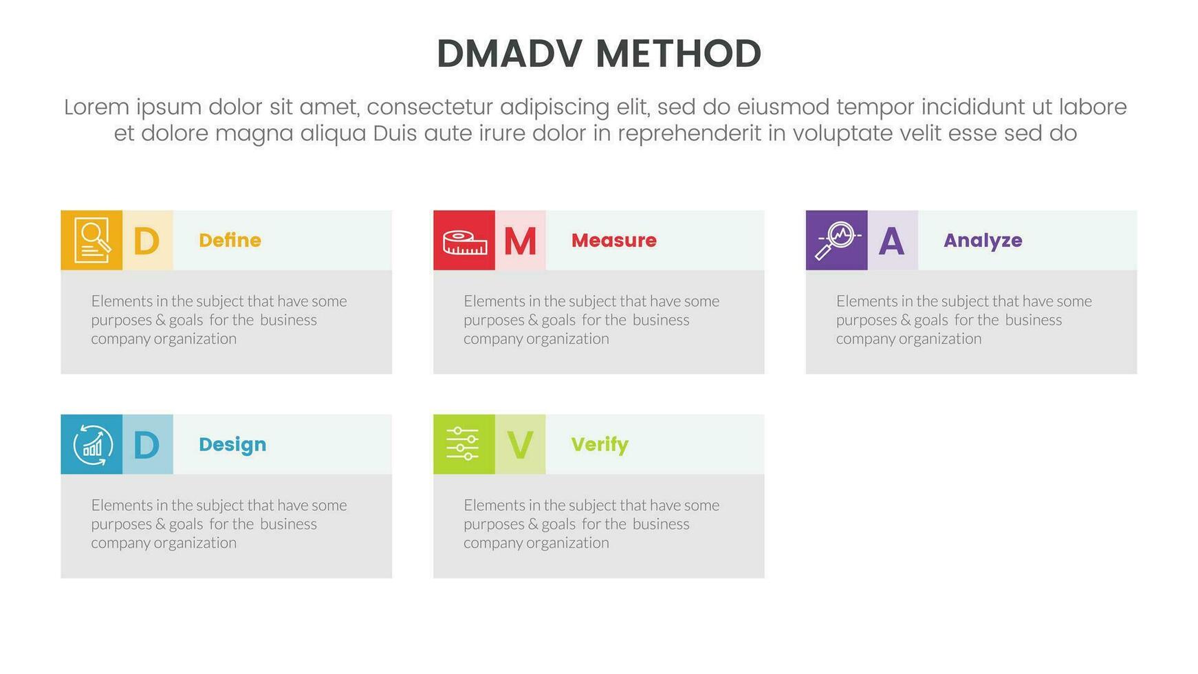 dmadv seis sigma estrutura metodologia infográfico com retângulo caixa fundo e crachá Beira 5 ponto Lista para deslizar apresentação vetor